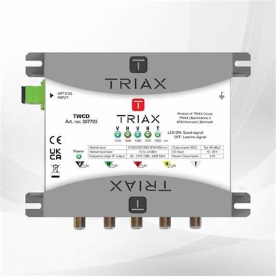 战斗吧龙魂（爆炸直充模拟器）技术分享 揭秘网络技术服务行业发展趋势